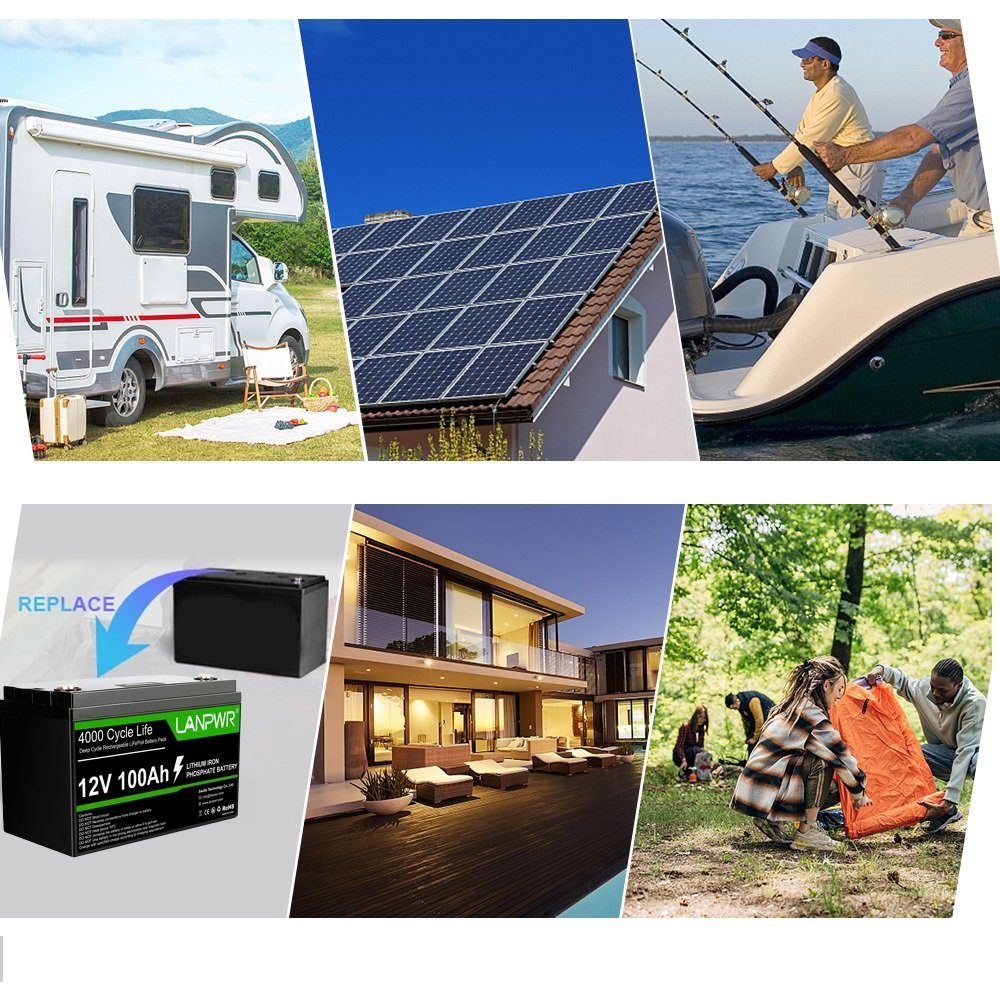Tidyard Stromerzeuger 12V 100AH LiFePO4-Akku,Akkus und PowerBanks,Leichtgewicht Batterie, (Energiespeicherbatterie, LiFePO4 Batterie Powerstation für Stromausfall, Reise,Camping,Angeln), Notstromversorgungen,Max. Last-/Wechselrichterleistung: 1280 W