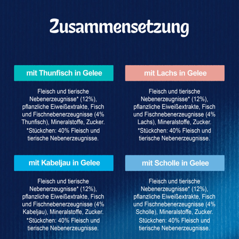Felix Nassfutter Felix So gut wie es aussieht 24x85g Geschmacksvielfalt aus dem Wasser
