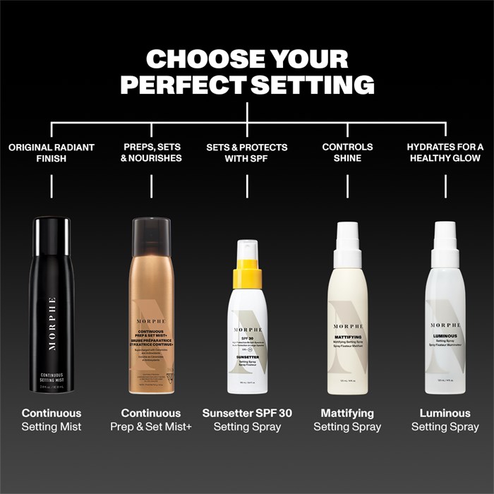 Continous Prep & Set Mist+