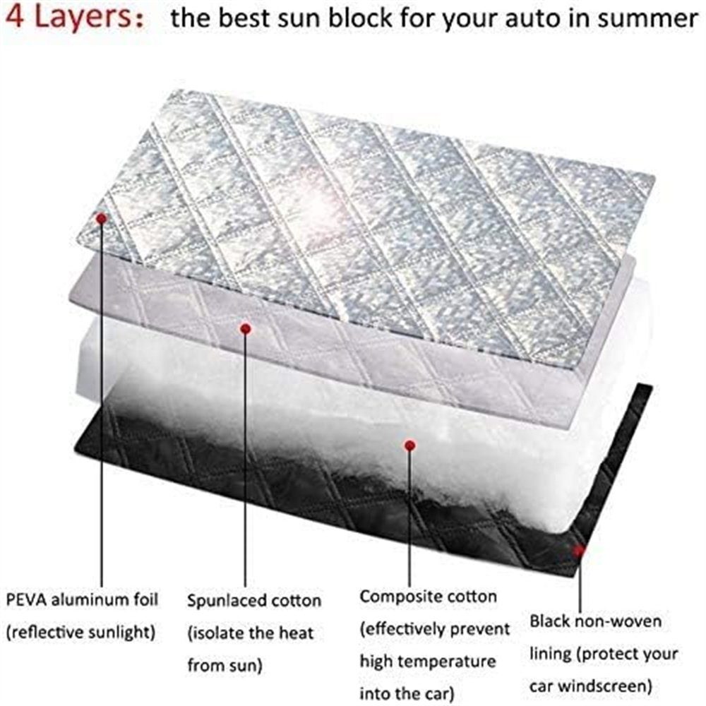 Runxizhou Autosonnenschutz Frostschutz Auto Frontscheibe Abdeckung 147X100CM, (1-St)