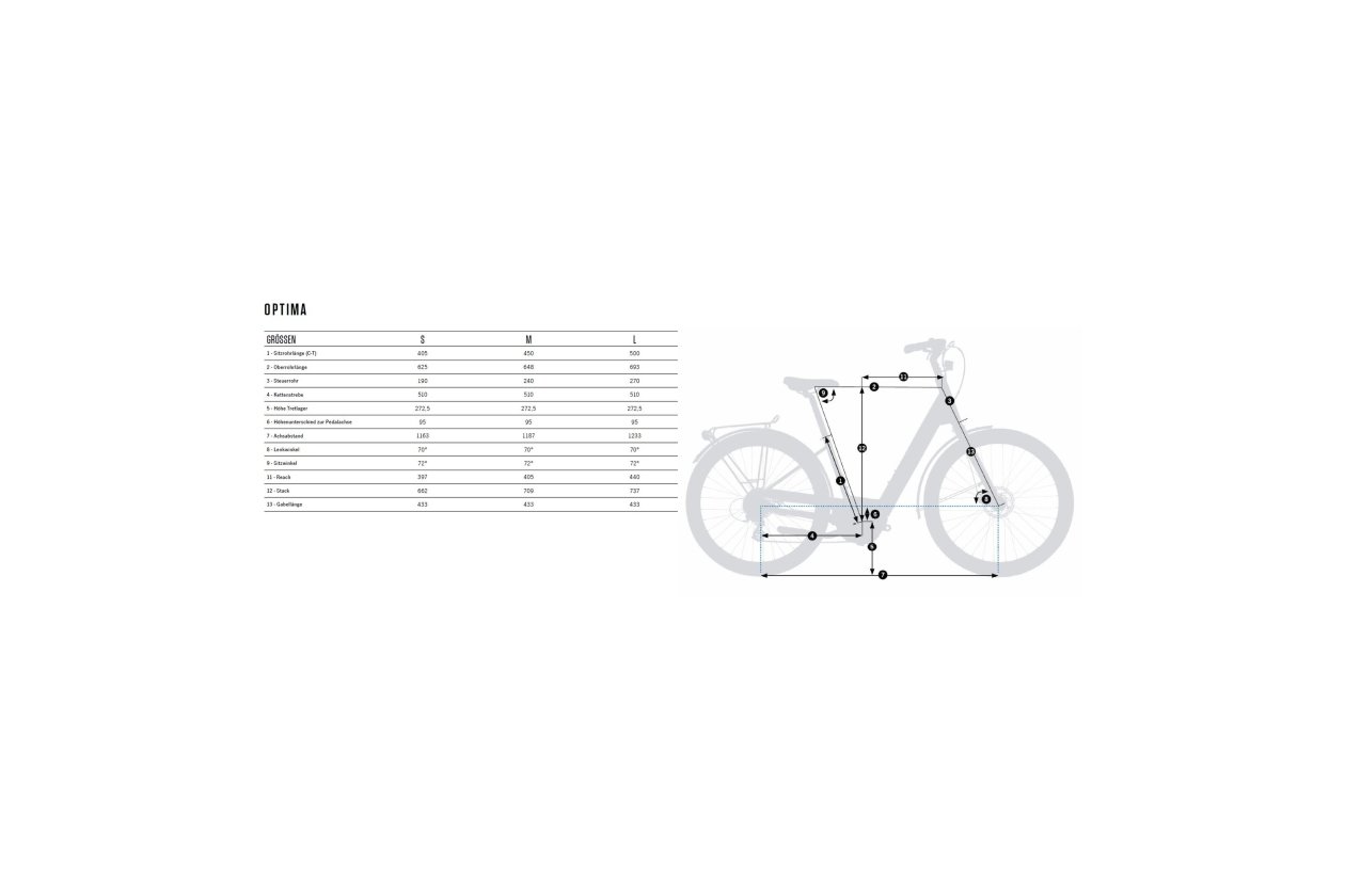 Orbea Optima E40 - 248 Wh - 2022 - 28 Zoll - Tiefeinsteiger