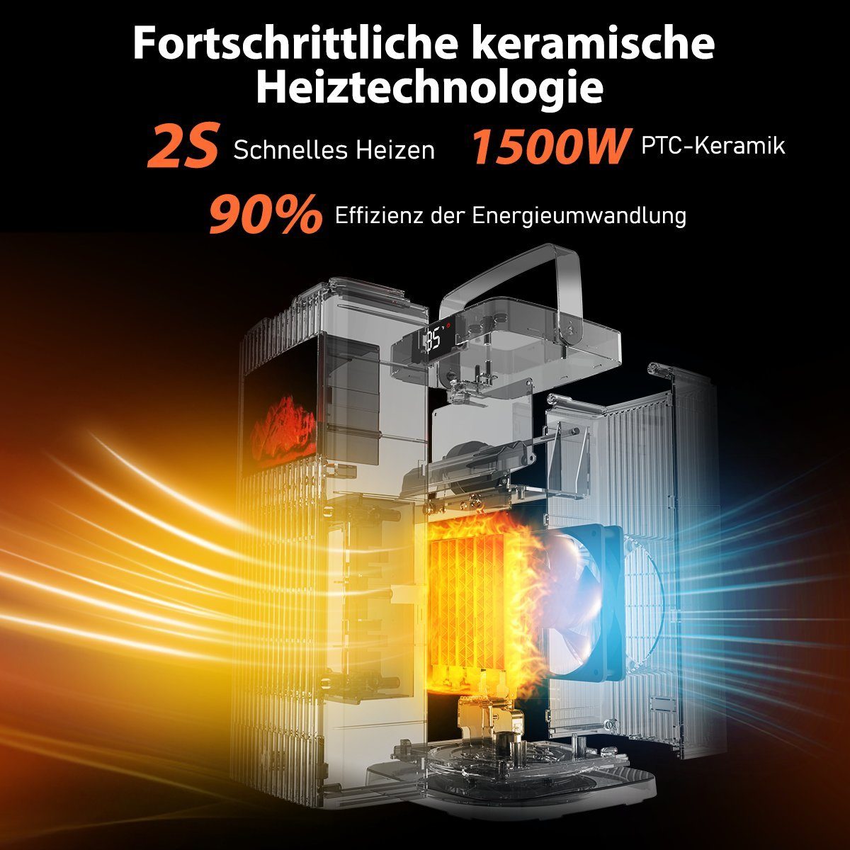 7Magic Heizlüfter Heizung Elektrisch PTC Keramik Heizlüfte Leise, 4 Modus 12-Std-Timer, 1500 W, Energiesparend Heizgerät mit Fernbedienung, Badezimmer Schlafzimmer