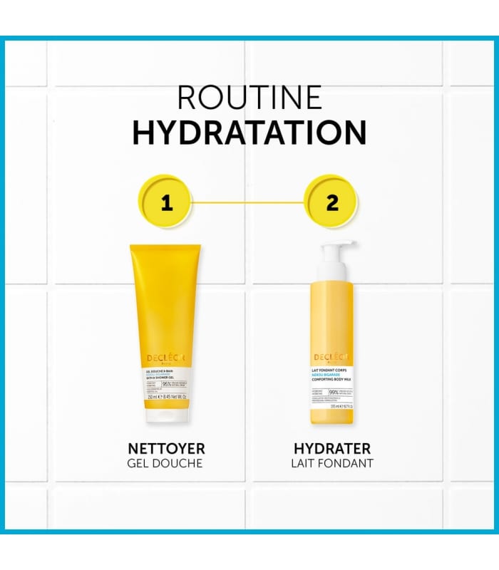 DECLÉOR-GEL DOUCHE & BAIN NÉROLI BIGARADE-Gel Douche Hydratant Visage et Corps