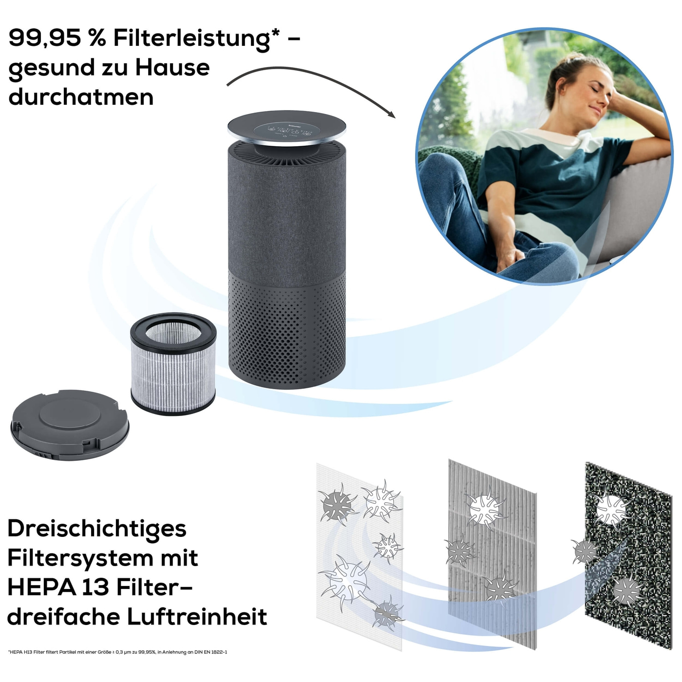 LR 401 App gesteuerter Luftreiniger-Smarte Luftreinigung in modischem Design