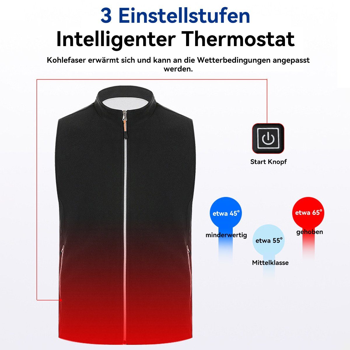 Welikera Funktionsweste Heizweste,Beheizbare Jacke Wärmeweste mit 3 Modi,USB-Aufladung