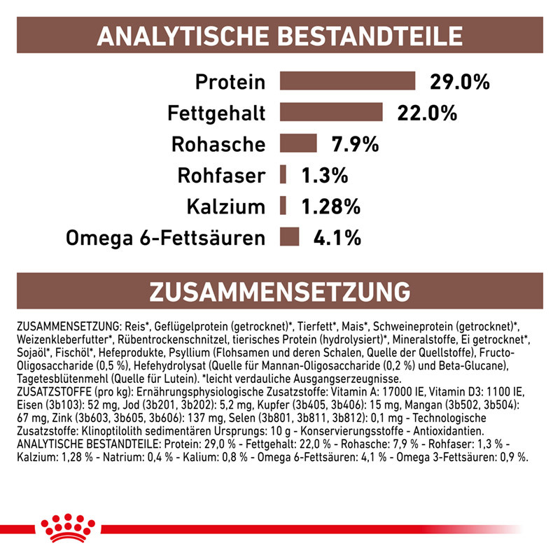 ROYAL CANIN Schonkost ROYAL CANIN Veterinary Gastro Intestinal Puppy 1 kg