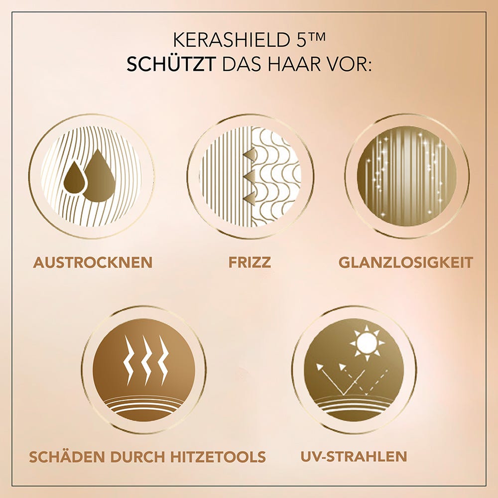 Wella Deluxe Aufbau & Style Haarspray 250 ml