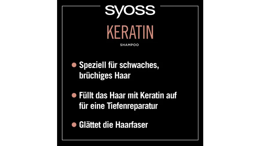syoss Shampoo Keratin 440 ml