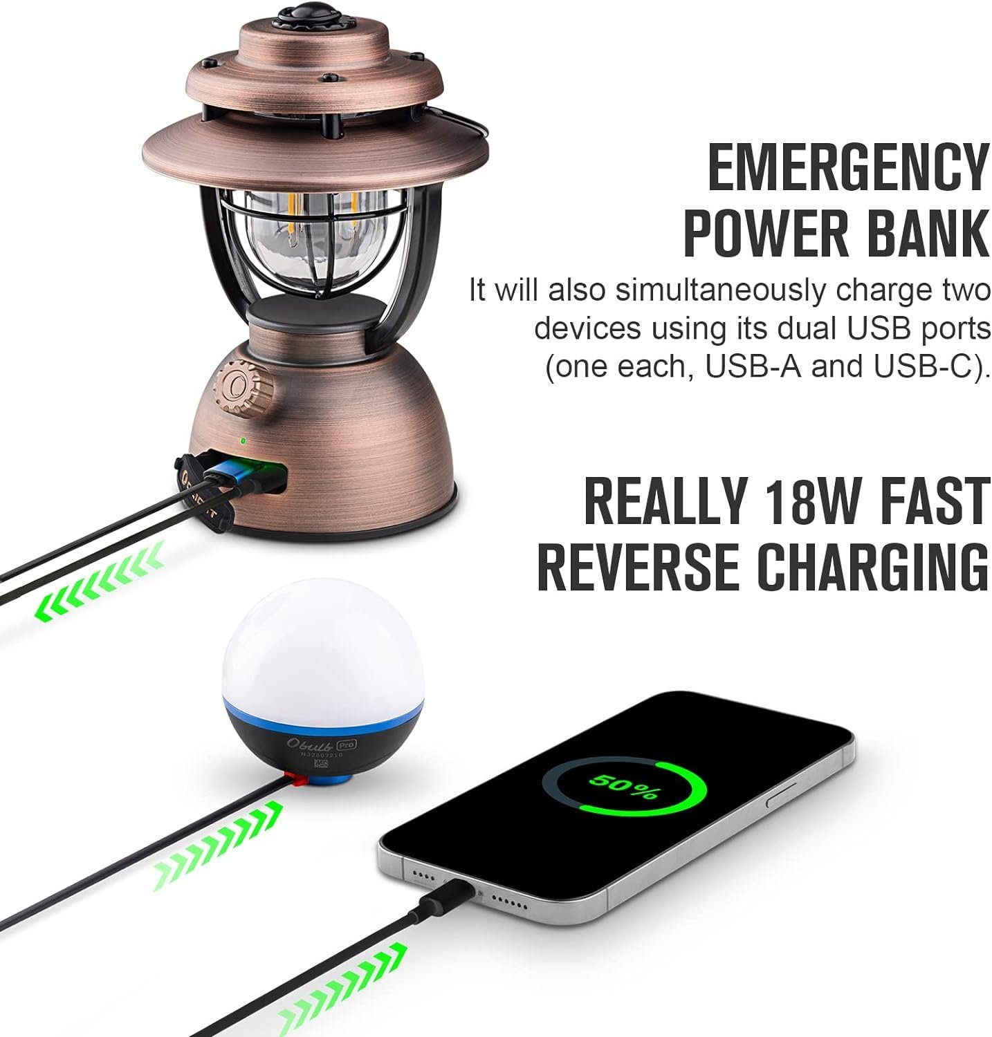 OLIGHT LED Laterne Olantern Classic 2 Pro Campinglampe 300 Lumen, LED fest integriert, Orange LEDs; Warmweiße LEDs, Stufenlos dimmbar, Notstrombank USB Wiederaufladbar