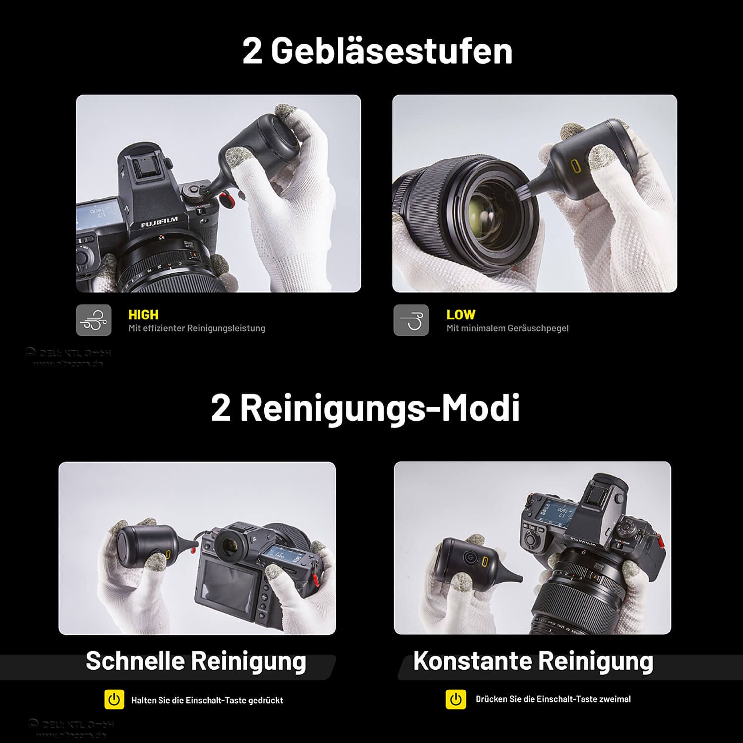Kompaktes Gebläse BB Nano