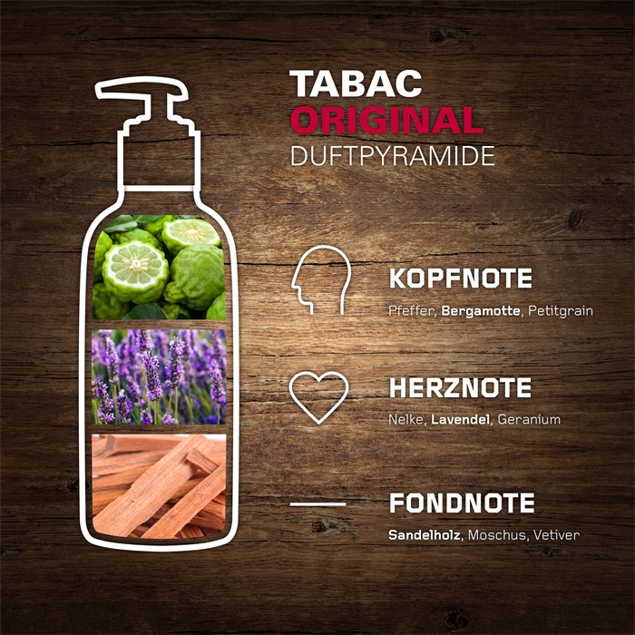 Bartshampoo