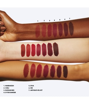 MAC Matte Lippenstift-3 g