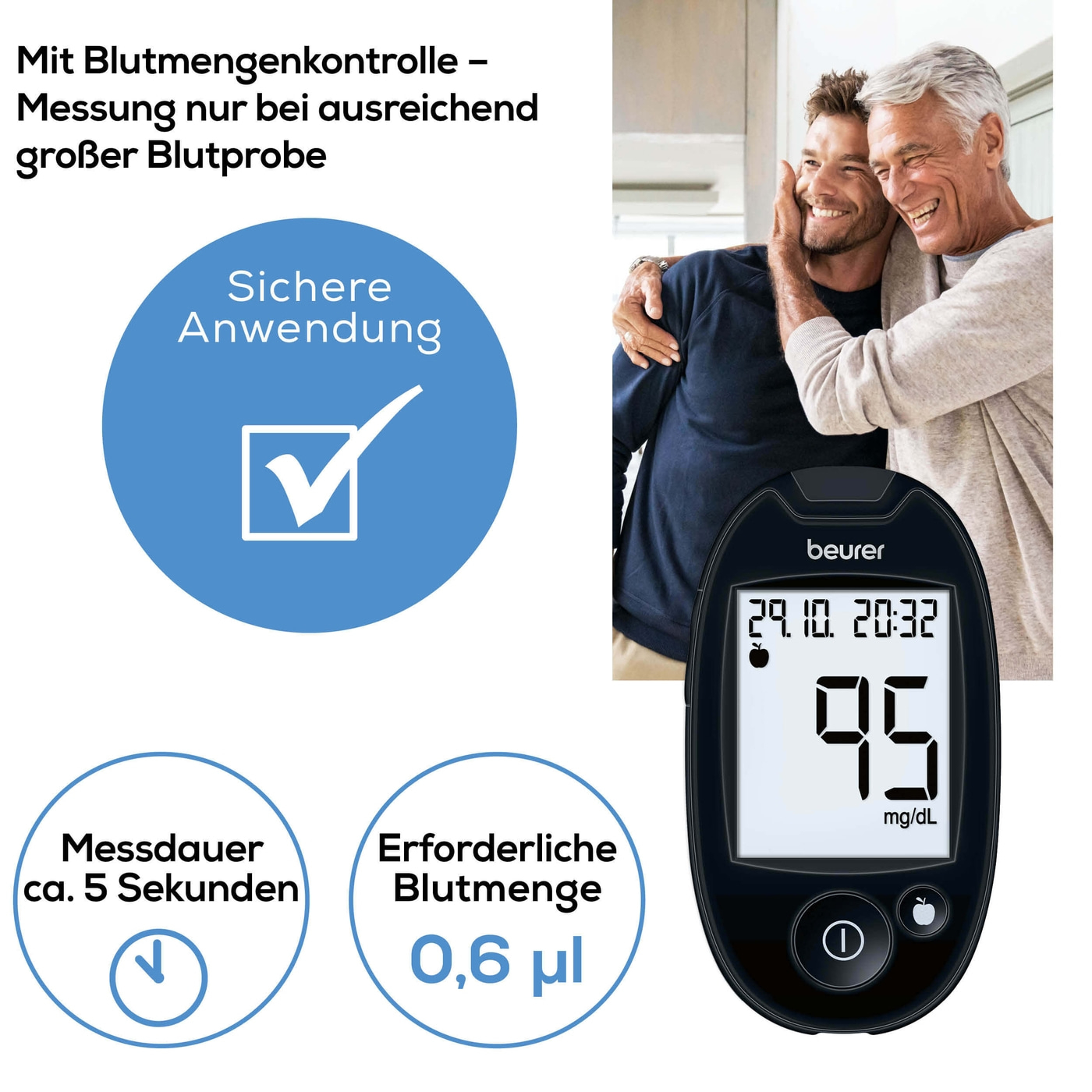 Beurer Blutzuckermessgerät GL 44 Purple mg/dL-Blutzuckermessgerät mit Blutmengenkontrolle & App-Anbindung
