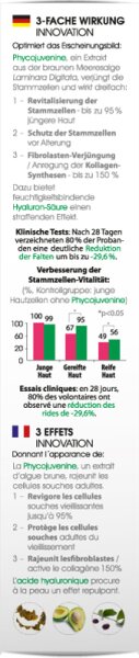 Biomed Vergiss dein Alter Anti-Falten Effekt Augencreme
