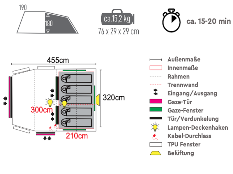 TAMBU Poribar 5 Familien Tunnelzelt