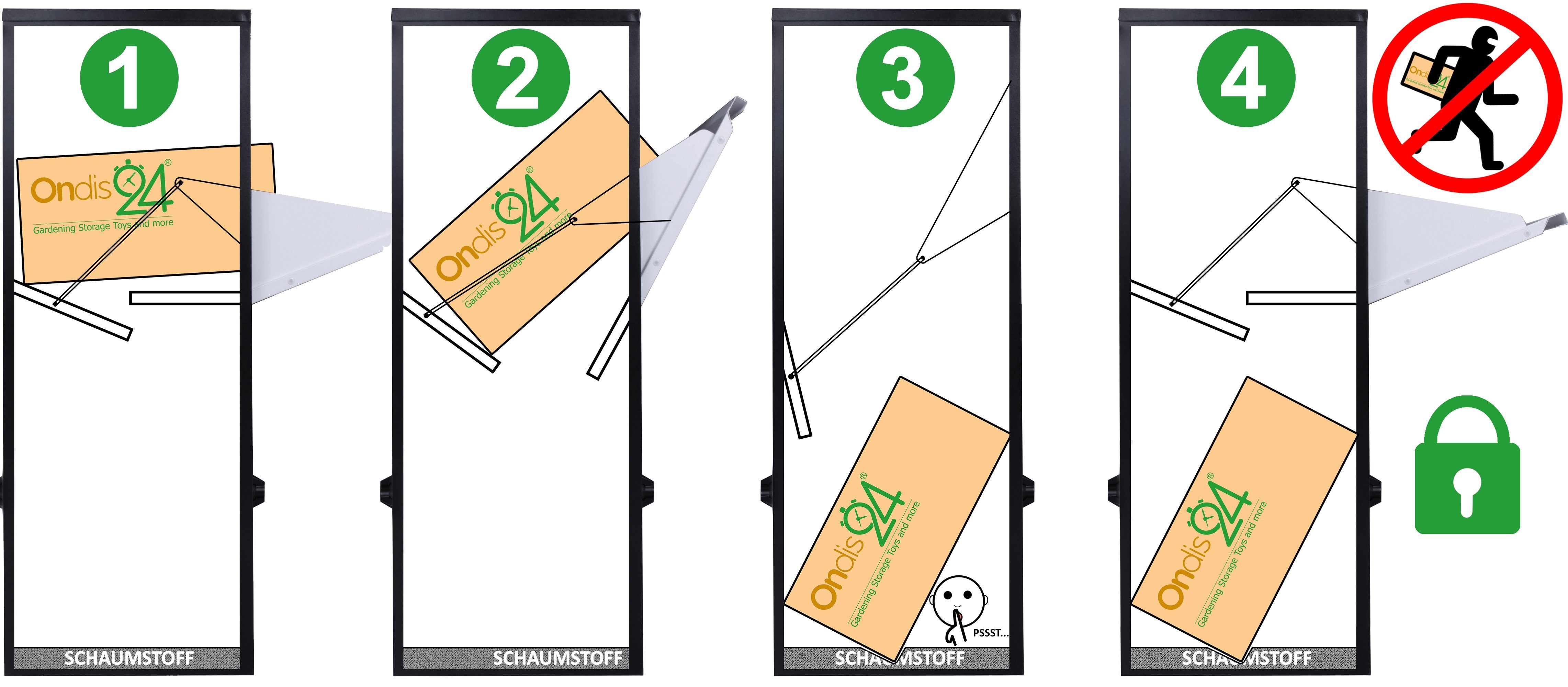 ONDIS24 Briefkasten Paketbox 