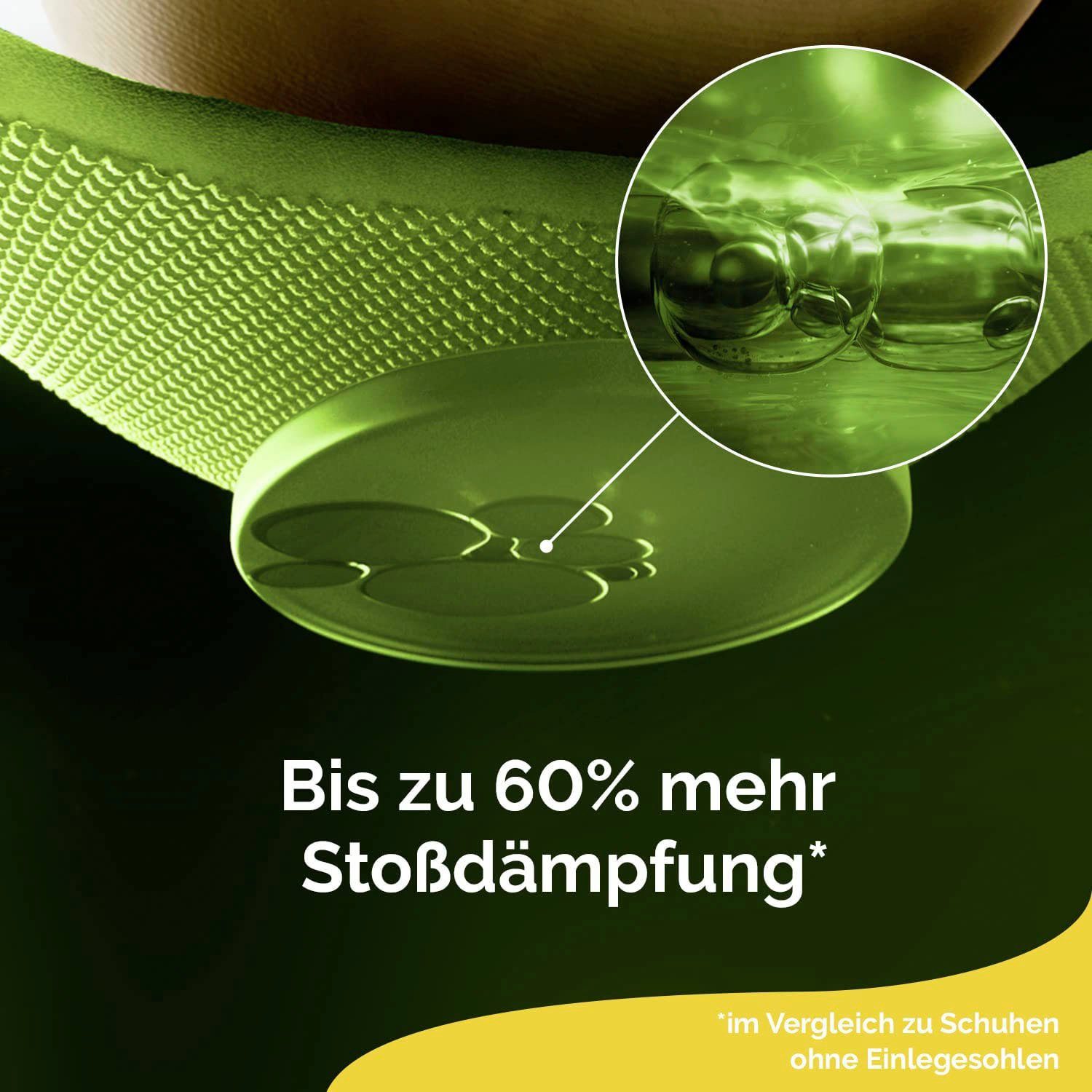 Scholl Einlegesohlen LiquiFlex Everyday, Komforteinlegesohlen - Mehr Polsterung durch Memory Foam