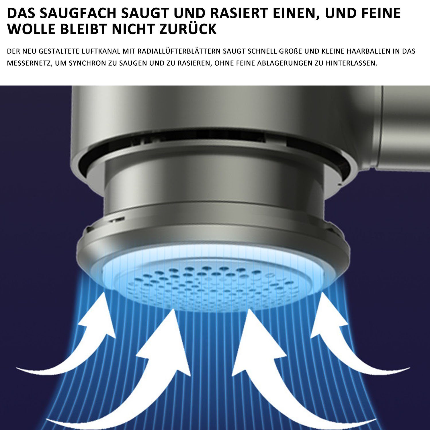 TOPMELON Fusselrasierer Elektrisch Fusselentferner Fusselrasierer USB Auflad