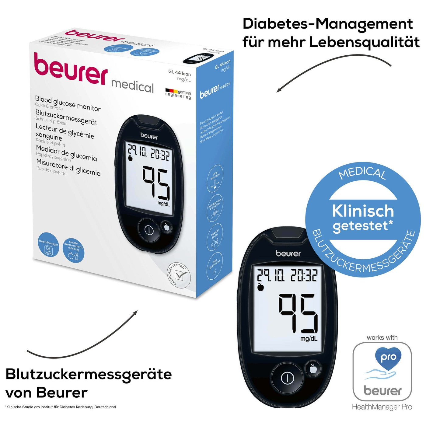 Beurer Blutzuckermessgerät GL 44 White mg/dL-Blutzuckermessgerät mit Blutmengenkontrolle & App-Anbindung
