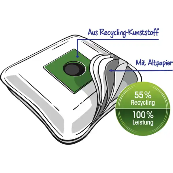 Staubsaugerbeutel M 50 EcoPor®