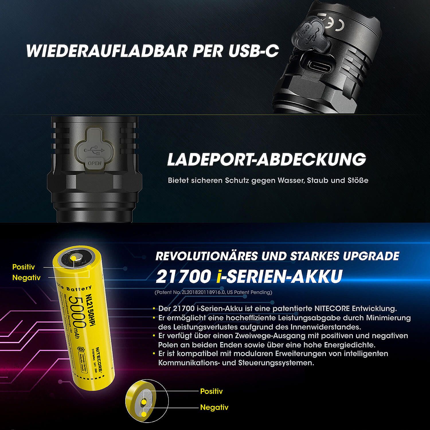 LED Taschenlampe P20iX - 4000 Lumen