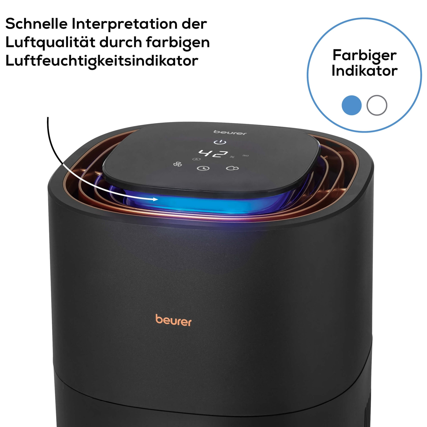 LB 300 Plus Luftbefeuchter-Hygienisch befeuchtete Raumluft für Räume bis ca. 45 m² durch natürliche Kaltverdunstungstechnologie