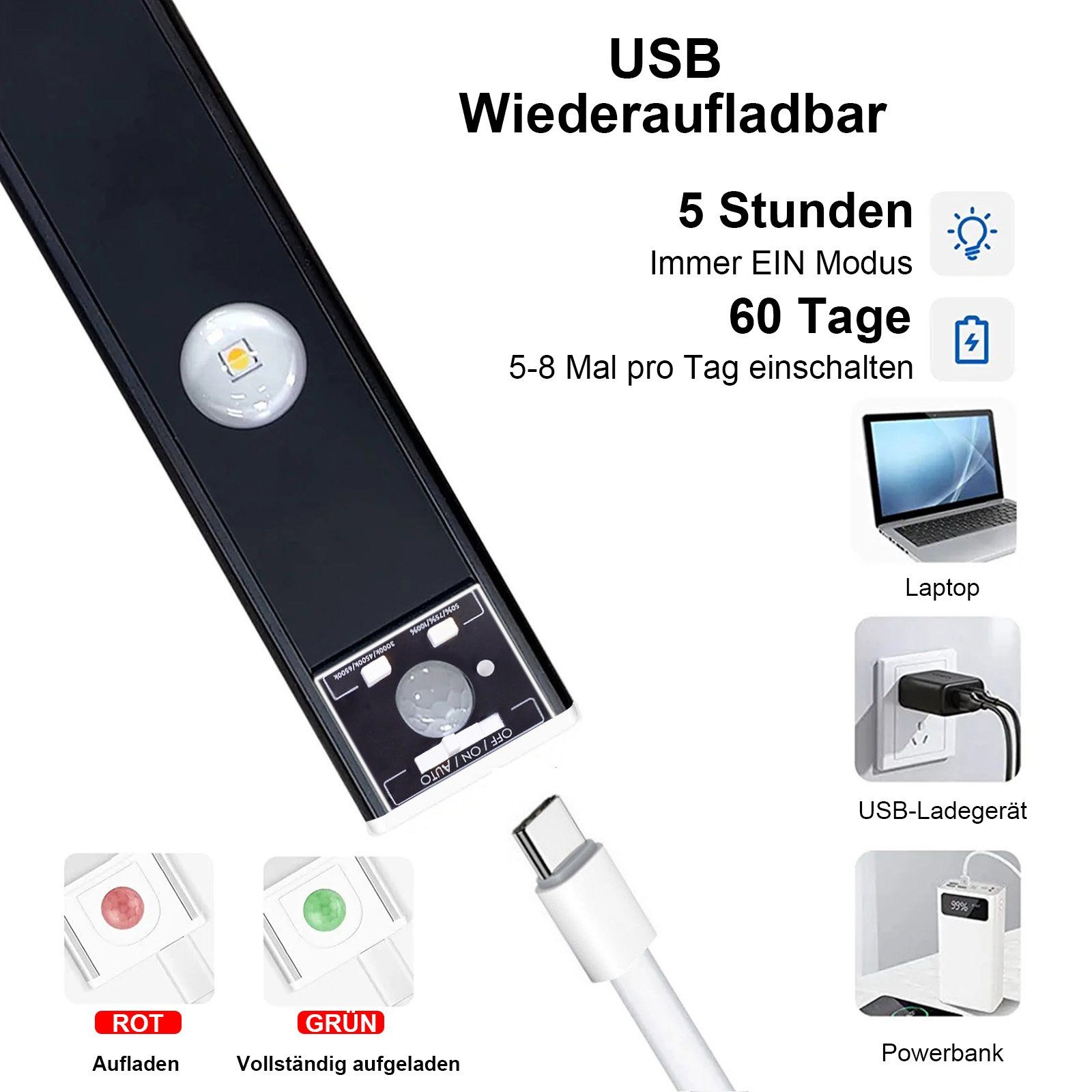 MUPOO LED Unterbauleuchte Unterschrank Beleuchtung Magnetisch,Kabellose,3 Lichtfarben, Led Wandleuchte, Bewegungssensor, Ultradünne 120°-Induktion, 3000K /4500K/6500K,USB-Laden für Unterbauleuchte Küche Schlafzimmer