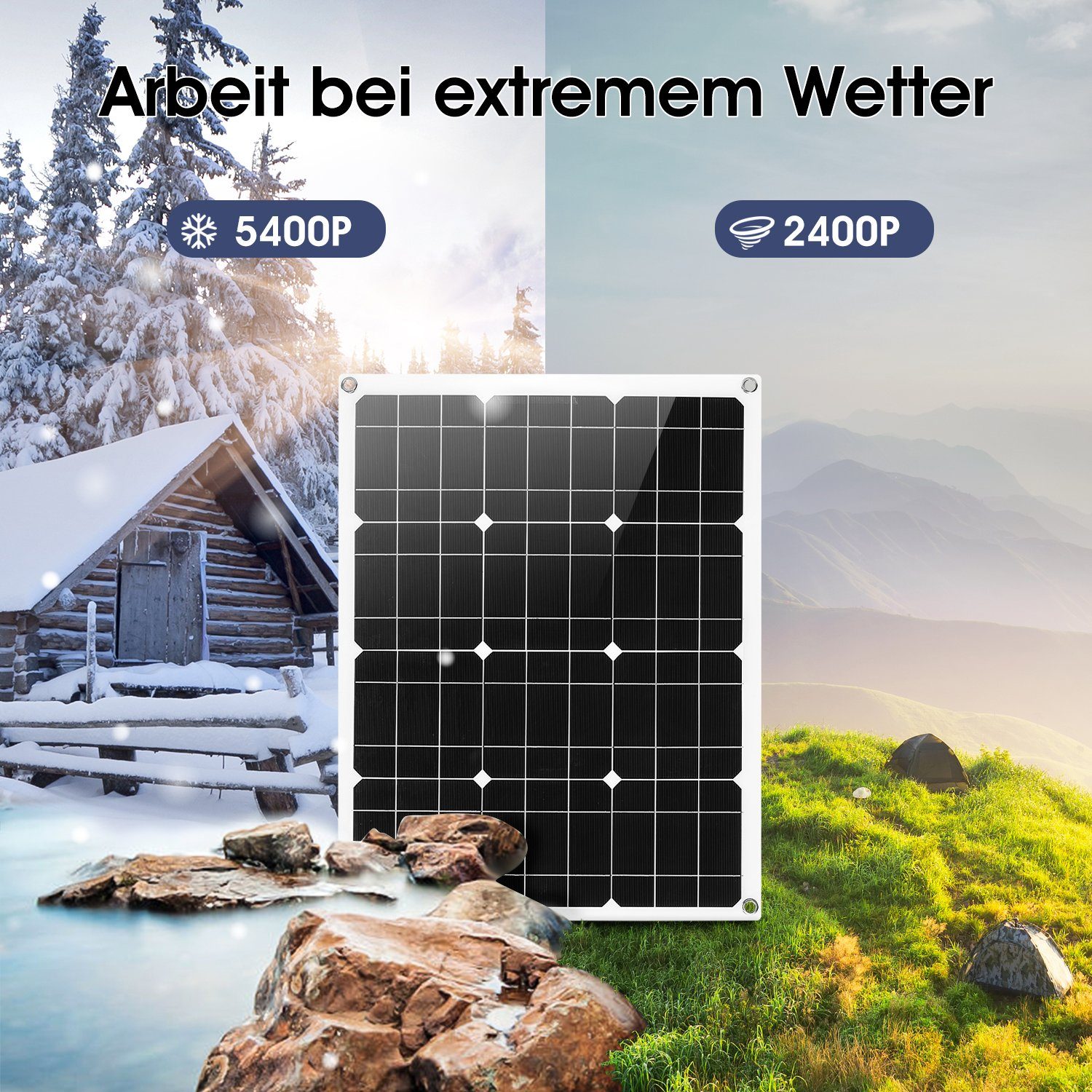 iscooter Solarmodul 100W 12V Solarpanel Ladegerät Kit mit 100A Solarladegerät IP65, Laderegler Photovoltaikanlagen Solarbetriebene für Caravan Camper Boot