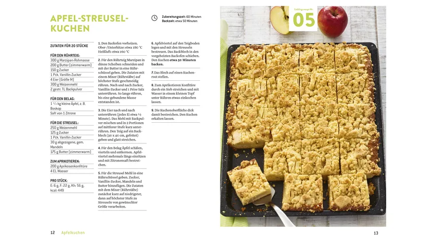 Meine Lieblingsrezepte: Obstkuchen