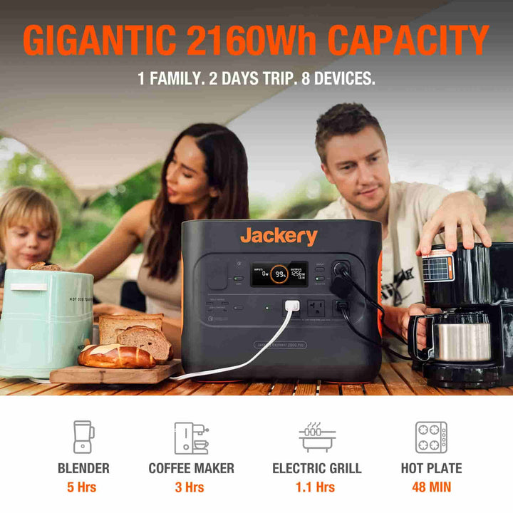 2023  New Jackery Explorer 2000 Pro Portable Power Station