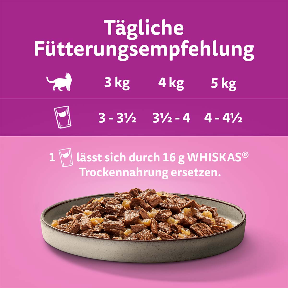 Whiskas Pure Delight Multipack Klassisches Ragout in Gelee 12x85g