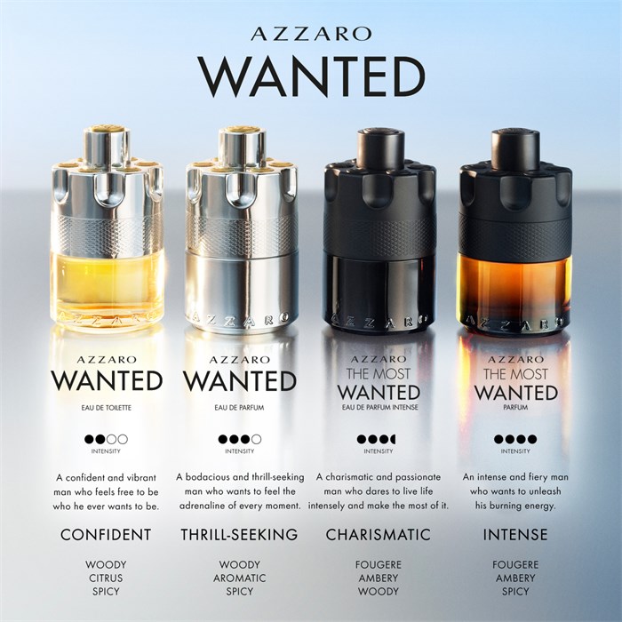 Eau de Parfum Spray