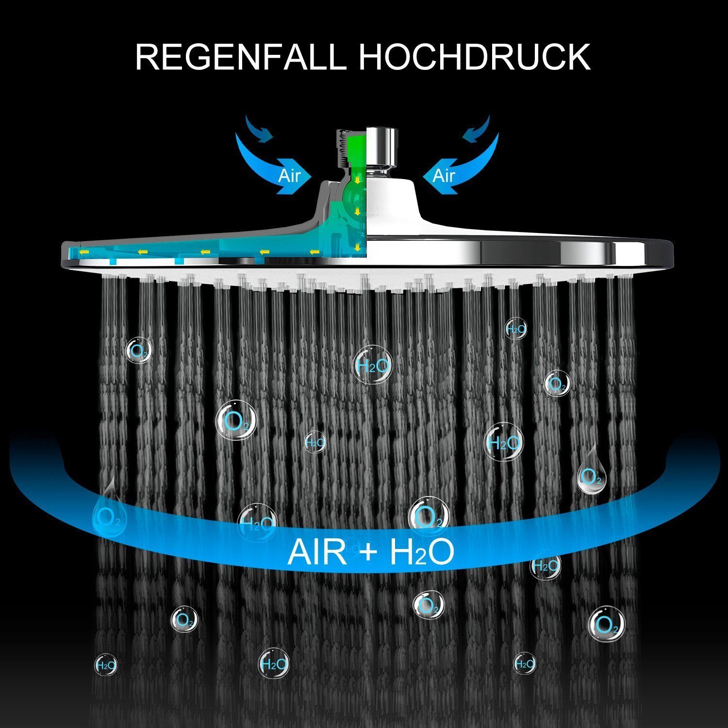 Faizee Möbel Duschsystem Duschsystem Regendusche Duschset Duschgarnitur mit Handbrause Dusche