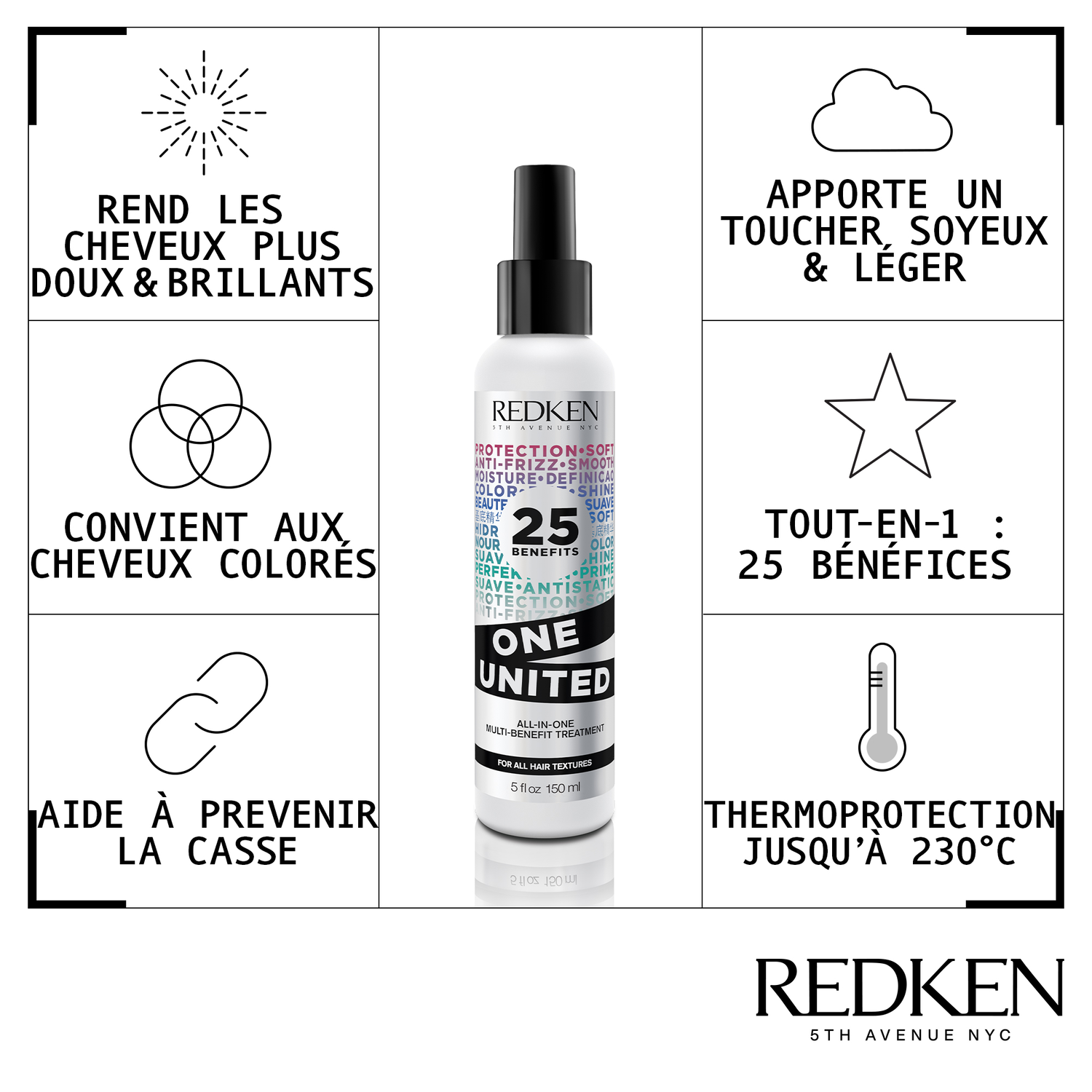 Redken Color Extend Blondage Coffret Color Extend Blondage