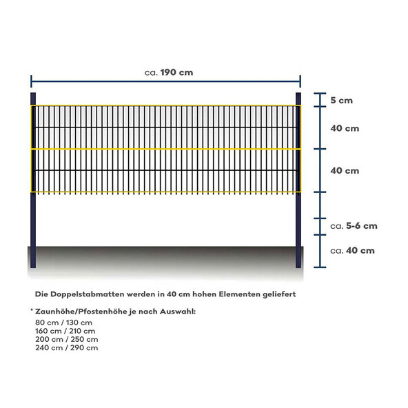 Modulares Zaunsystem, Doppelstabmattenzaun MORATA, grün, 160cm x 10m