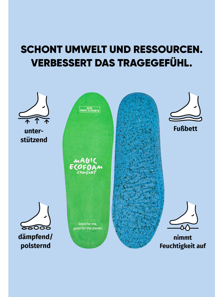 Bama Group Einlegesohle BAMA Magic ECOfoam Soft Comfort Fußbett in green günstig kaufen