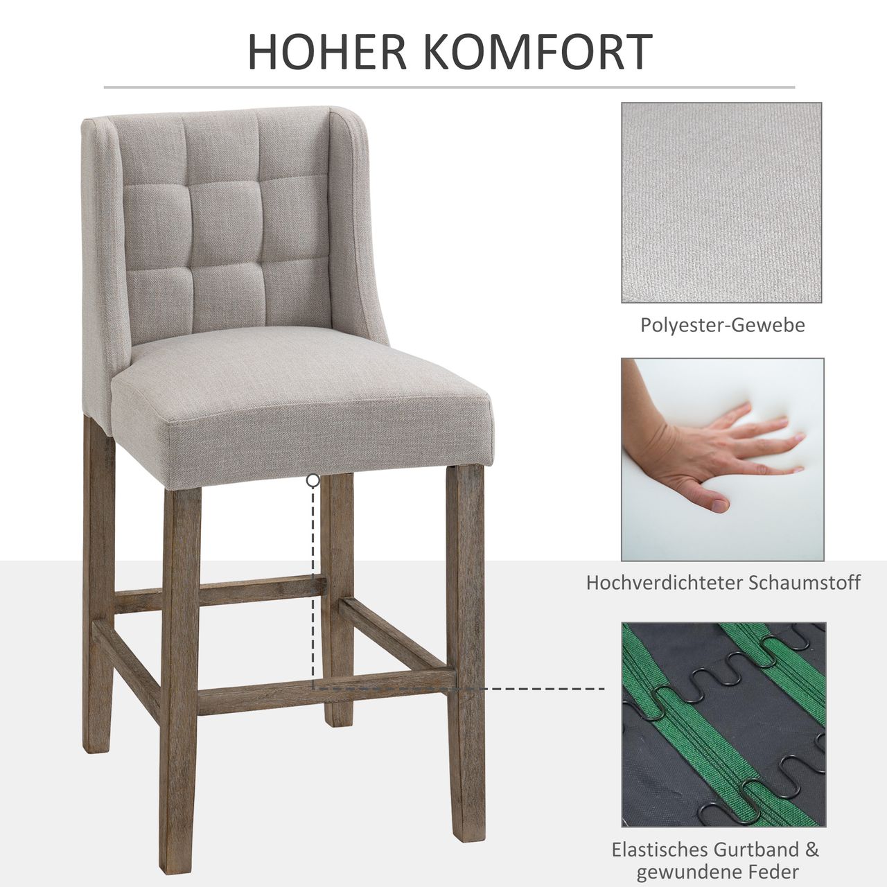 HOMCOM 2er-Set Barhocker moderne Küchenstühle Bistrohocker Barstühle für Küche mit Rückenlehne Tresenhocker Leinen-Touch Gummiholz Beige 47 x 50 x 101 cm