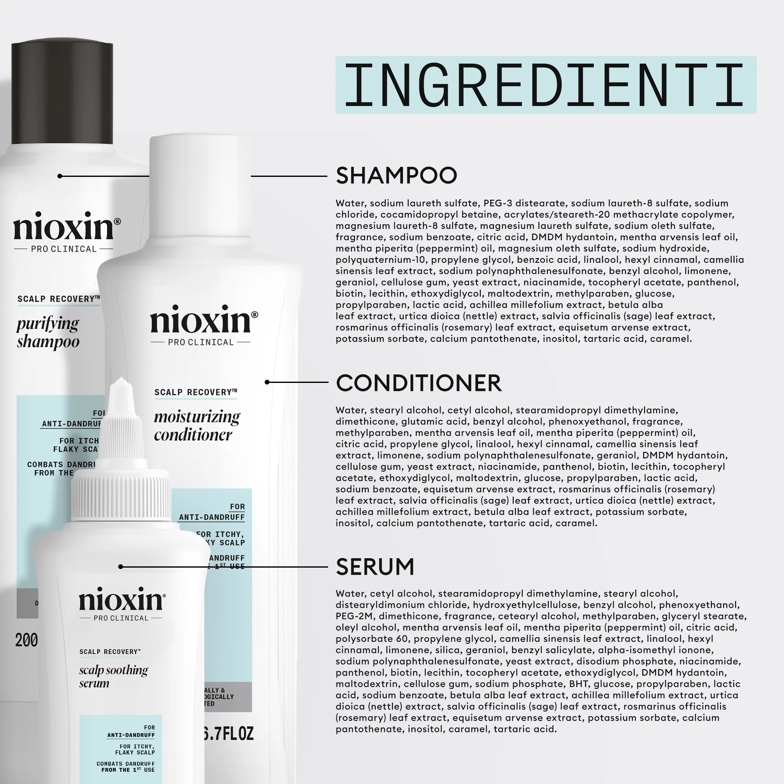 Kit de soins capillaires en trois phases pour la régénération du cuir chevelu - Soins capillaires, Traitement antipelliculaire