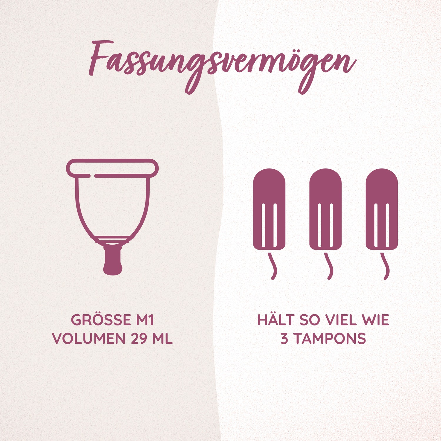 Menstruationstasse