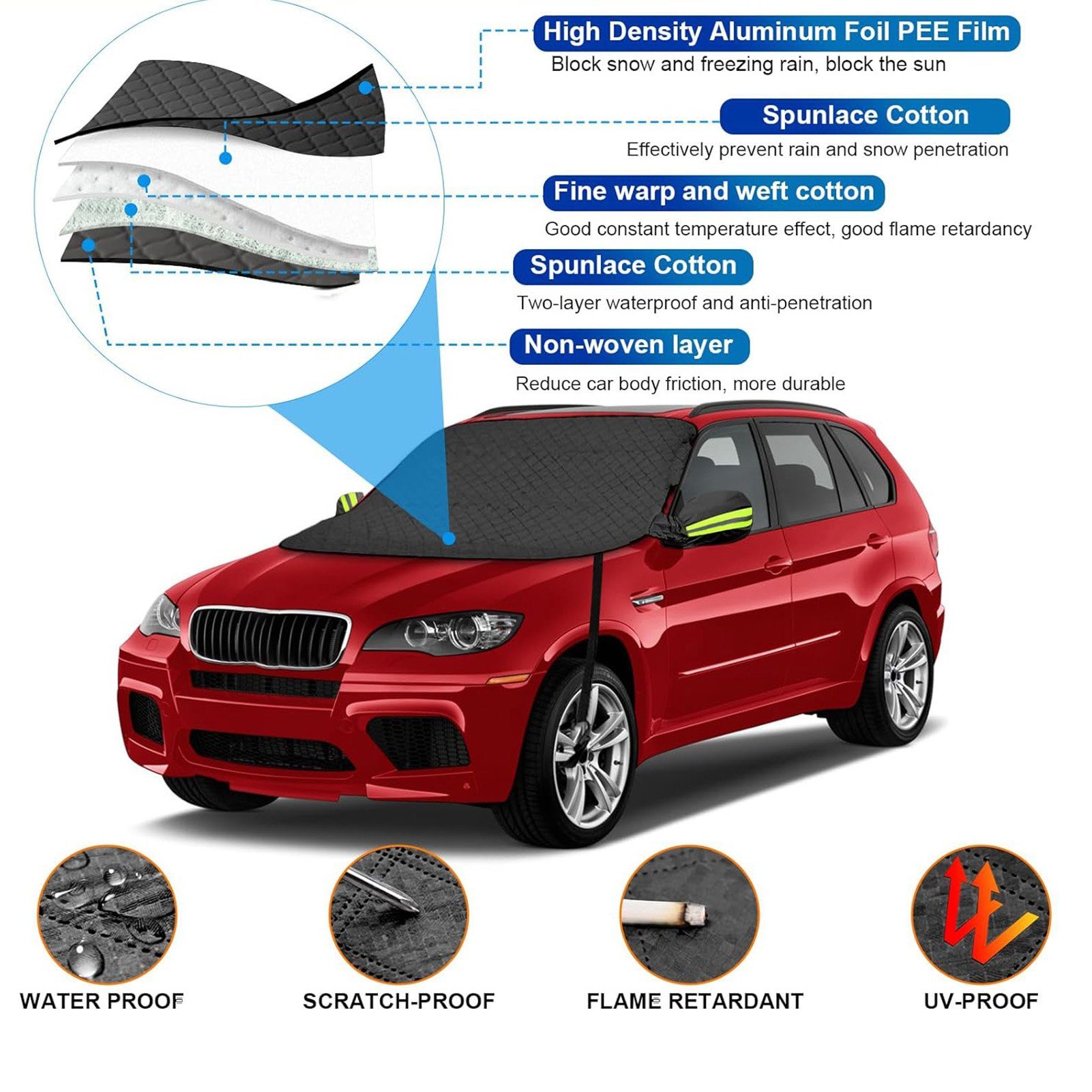 Rutaqian Frontscheibenabdeckung Frontscheibenabdeckung, Windschutzscheibenabdeckung mit Magneten, (Frontscheibenabdeckung Auto mit Seitenspiegelabdeckung, Ultra-Dick Auto Scheibenabdeckung Windschutzscheibe Abdeckung), für die Windschutzscheibe gegen