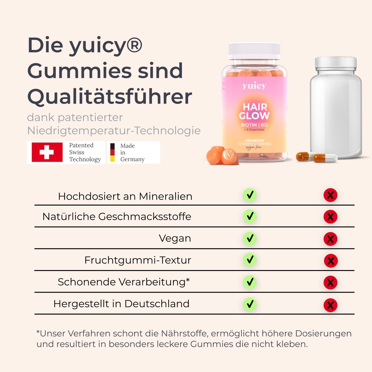 Hair Glow Vitamin Gummies - zuckerfrei