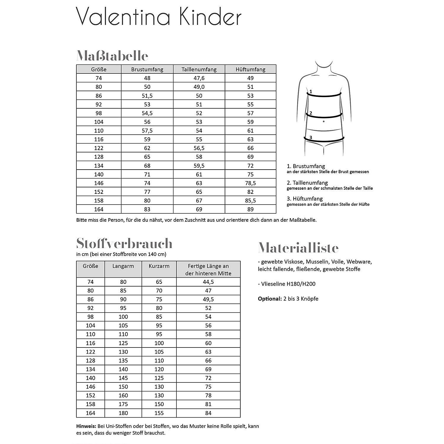 Fadenkäfer Schnitt 