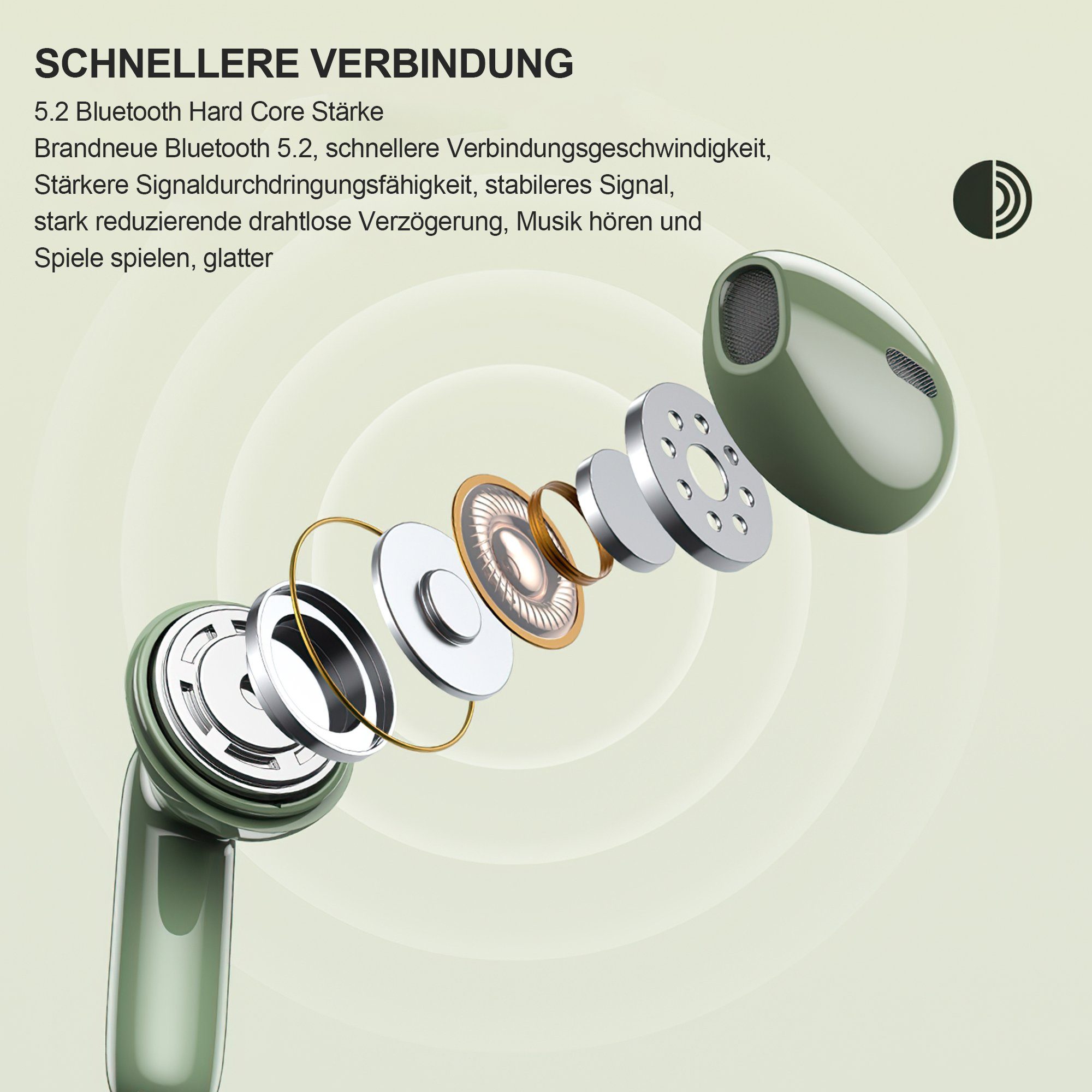 Tisoutec Bluetooth Kopfhörer,Kopfhörer Kabellos Bluetooth 5.3 In Ear Kopfhörer In-Ear-Kopfhörer (AMA derselbe Bestseller mit 4 ENC Mikrofon,2023 Neue Kabellose Kopfhörer Noise Cancelling Earbuds mit 40H Deep Bass,USB-C,IP7 Wasserdicht Ohrhörer, IPX7