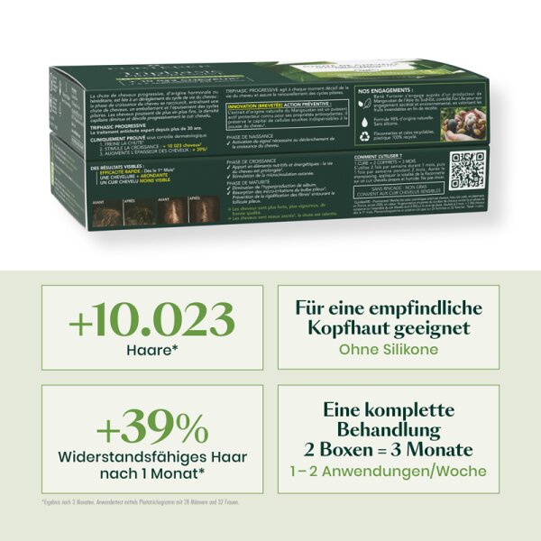 Rene Furterer Triphasic Progressive Serum 8 Ampullen Ampullen