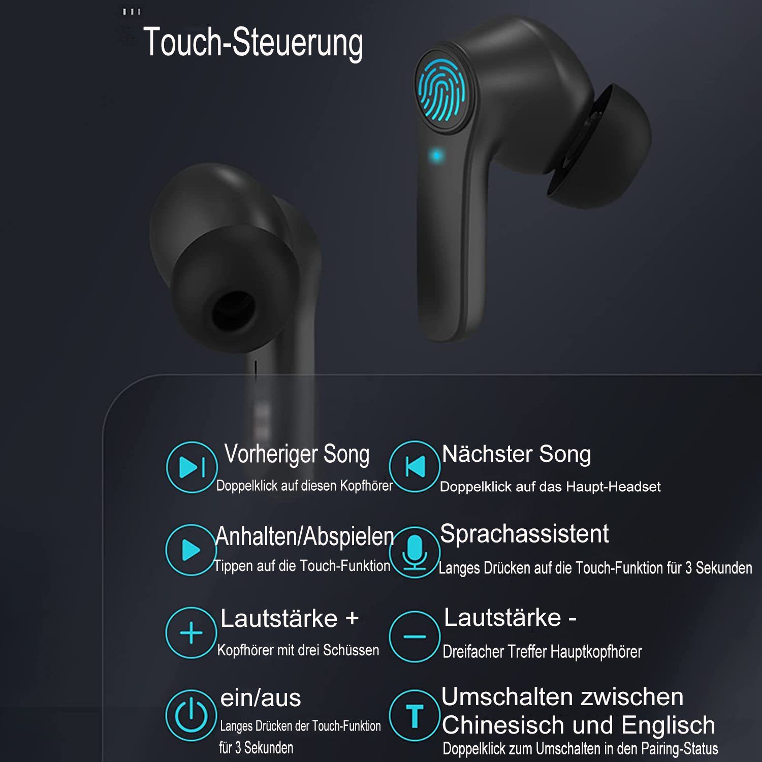 Mutoy True Wireless Bluetooth 5.0, Bluetooth Kopfhörer Wasserdicht IPX6 In-Ear-Kopfhörer (Voice Assistant, Bluetooth, Steuerung für Anrufe und Musik,LED Ladestandsanzeige,True Wireless)