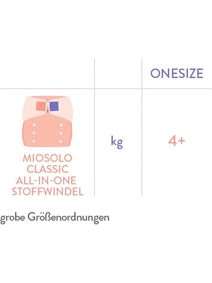 Bambino Mio Stoffwindel 