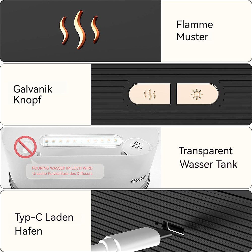 MOUTEN Luftbefeuchter Aromadiffusor mit Flammeneffekt, Ultraschallzerstäuber