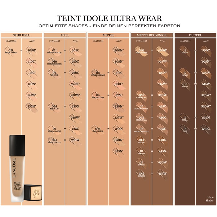 Teint Idole Ultra Wear
