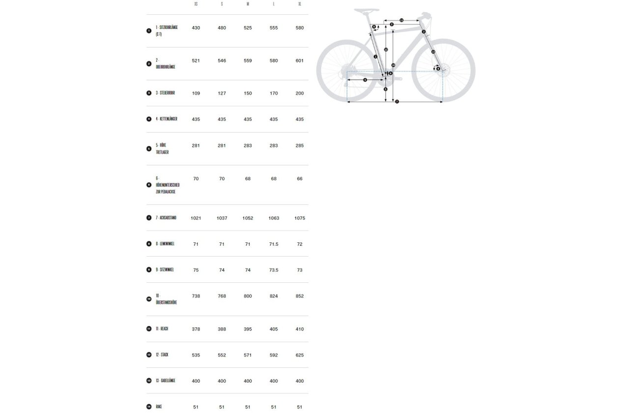 Orbea Vector Drop - 2023 - 28 Zoll - Diamant