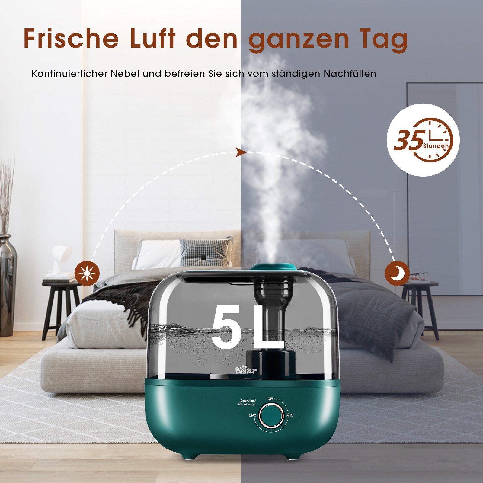 Bear Luftbefeuchter 35 Stunden Laufzeit, 28dB Ultraleise,Automatischer Abschaltung, 5,00 l Wassertank, ‎24,5 x 20,3 x 24,7 cm
